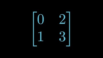 Matrix Algebra Introduction -- Basics of Matrices | Linear Algebra