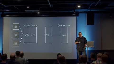 Measuring Software Delivery and Performance to Improve Commercial Outcomes - T. Alexander Lystad