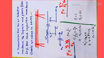Power system-4(power compensation) (PGCB-2019,BUET)