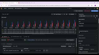 Famous Day 48: Sessionization for User Activity Tracking Profile