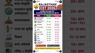 CET 2026 Rajasthan GK Strategy 😱 | किस विषय से कितने प्रश्न आएंगे? #cetexam #rajasthanexam