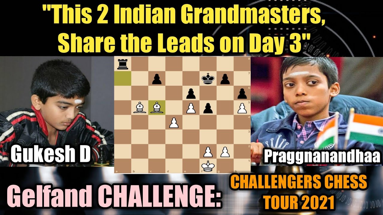 Gukesh D  Grand Chess Tour