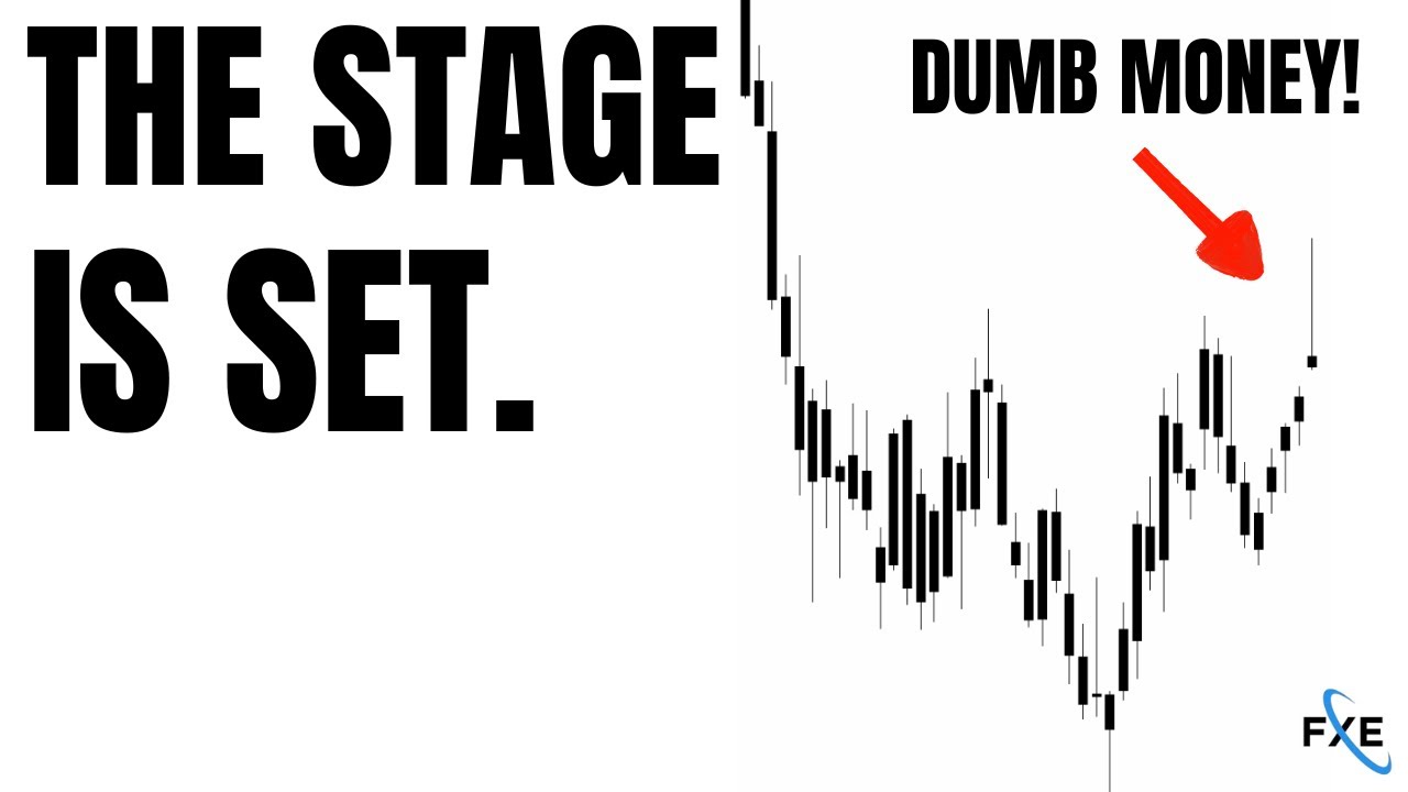 Did The Stock Market Just Trick Retail Traders? YouTube