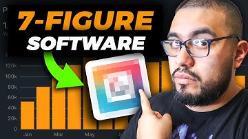 The Software I Use To Run My 7 Figure Amazon FBA Wholesale Business