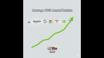 Turn Your First $100 Into $10,000 | Smart Investing & Money Growth Strategies 2026 #financialfreedom