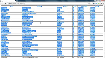 Tableau Desktop Copy Data from Clipboard
