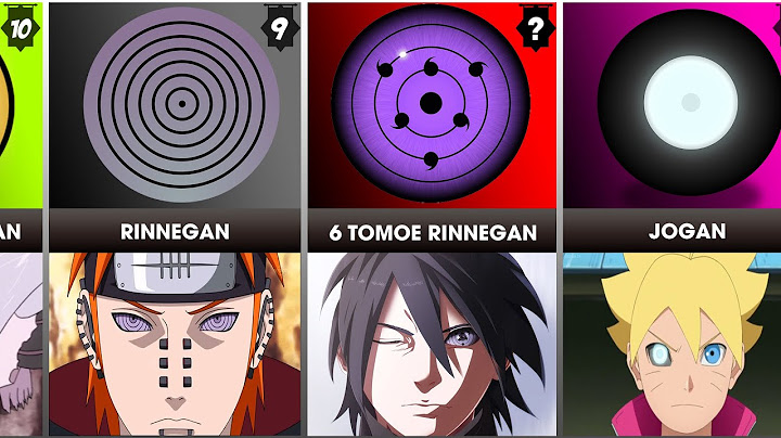 Strongest Eyes Dojutsu in Naruto/Boruto - DayDayNews