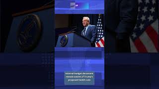 ⚠️ Trump Administration Proposes Major Health Funding Cuts 🚑💰 | Latest News 🇺🇸🇺🇦