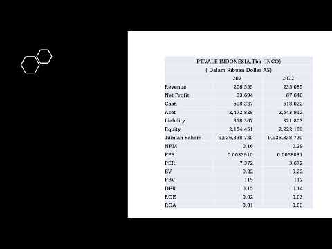 ANALISIS FUNDAMENTAL SAHAM INCO