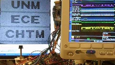 FPGA-based controller for iROIC