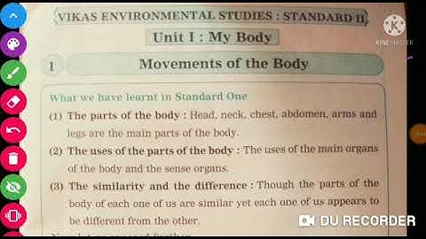 Std - 2nd sub - Environmental Studies Unit  no - 1 My Body 1 . Movements of the Body