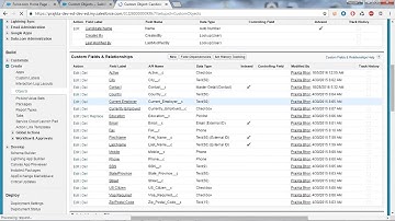 lookup and master detail relationship in SalesForce how to create