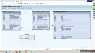 Generic Extraction Using InfoSet