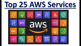 Top 25 AWS Services