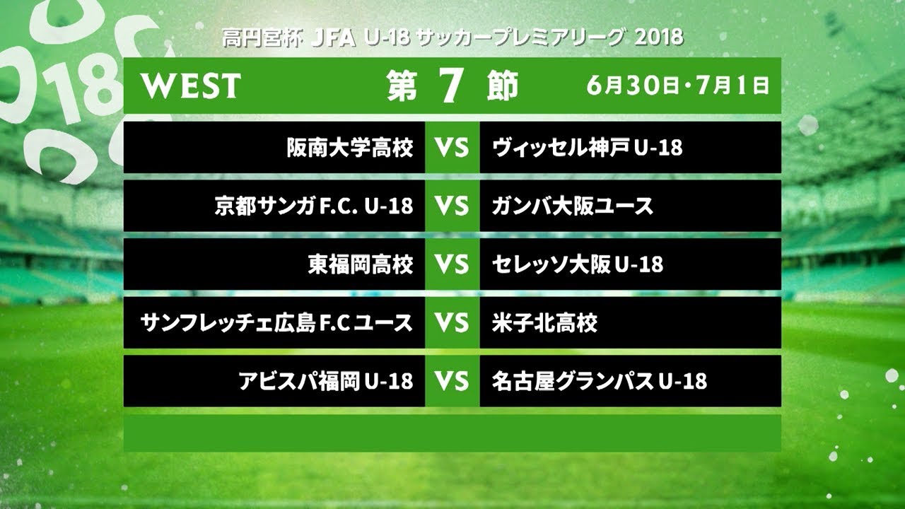 West 第7節 ダイジェスト 高円宮杯 Jfa U 18サッカープレミアリーグ 18 Youtube