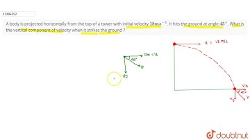 A body is projected horizontally from the top of a tower with initial velocity `18 m s^-1`. It h...