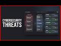 Cybersecurity Threats & Types of Attacks Explained | Mortal Tech School