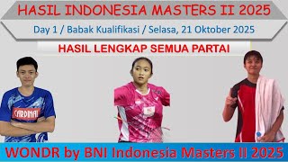 Hasil Indonesia Masters II 2025 Hari Ini │ Day 1 / Kualifikasi │ 5 Wakil Indonesia Lolos Babak Utama