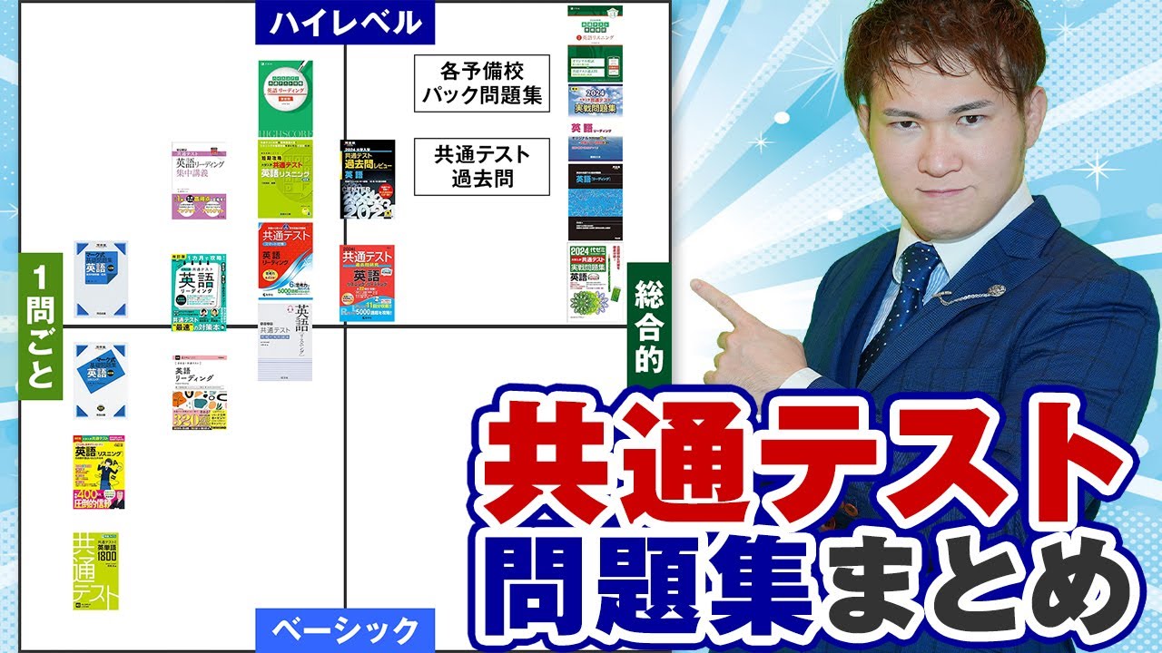 共テ直前対策 全統、河井、駿台、進研模試まとめ売り 共通テスト直前】おすすめ問題集をレベル別にまとめてみた - YouTube