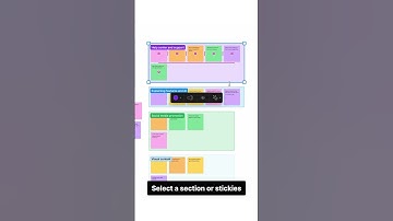 Sort and summarize stickies in seconds with FigJam AI #figjam #shorts