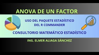 Análisis de varianza de un factor (ANOVA de un factor) uso del R COMMANDER