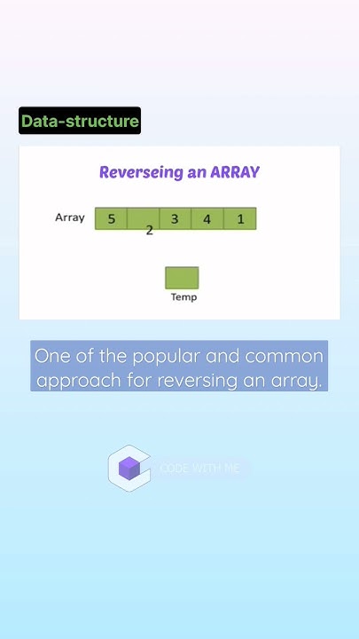 Reversing an ARRAY #coding #datastructures #array #shorts #reels # ...