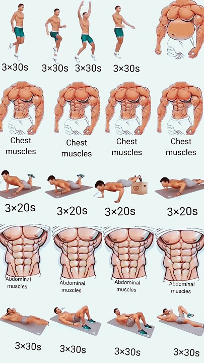 Exercices pour les abdominaux à la maison #abdos #gym #sports #fitness #motivation #muscles