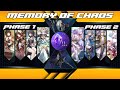 【SHOWCASE】Firefly &amp; Castorice | Memory of Chaos Stage 11 - Honkai: Star Rail