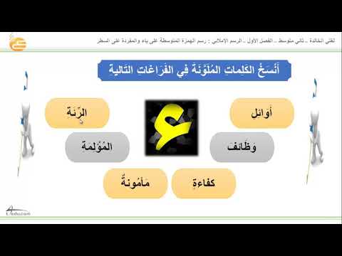 شرح درس رسم الهمزة المتوسطة على ياء والمفردة على السطر