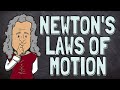 Understanding Newton's Laws of Motion