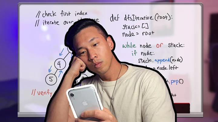 How to Overcome ZERO Motivation to Study Leetcode