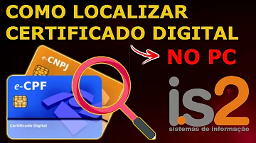 Quais os tipos de certificado digital que existem?