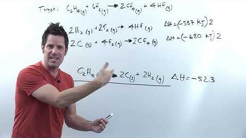 Chapter 5 – Part 12: Hess’s Law Sample Problem