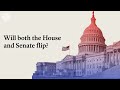 US Election Dynamics Quiz