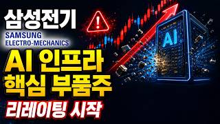 삼성전기 11만원→100만원, 세력이 지금 빠지는 진짜 이유 (MLCC + FCBGA)