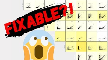 Compensatie aanpassen: hoe om te gaan met een 