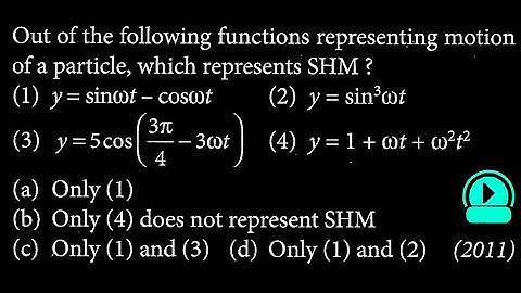 Out of the following functions representing motion of a particle, which represents SW DTS 01 Q5