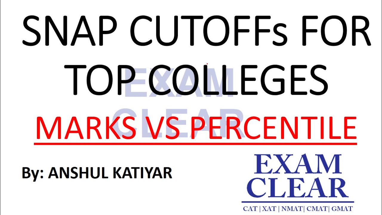 SNAP cutoffs for all colleges | Score Vs. Percentile - SNAP 2019 