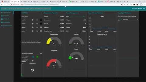 NODE RED MQTT Blynk communication , Siemens Wincc7.5 and Schnieder Indusoft MQTT commnication