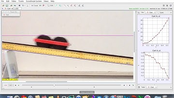 How to use Video Tracker to track objects Tutorial