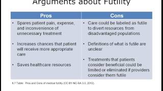 Component 2, Unit 8: Ethics and Professionalism (Lecture c)