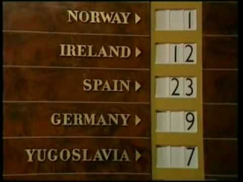 Eurovision 1968 Voting Part 2/2