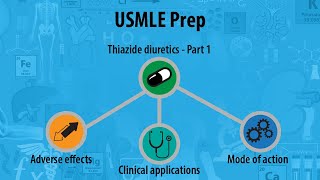 USMLE Prep - Renal & Urinary - Thiazide diuretics - Overview