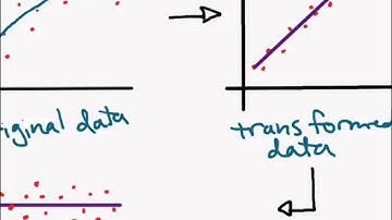 Transforming to Achieve Linearity