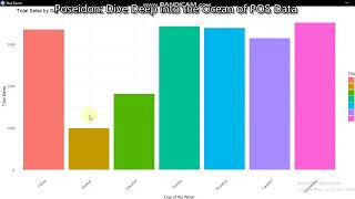 Poseidon Deep Analysis of Sales Data