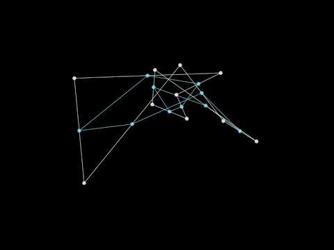 From Random Polygon To An Ellipse