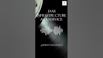 Infrastructure as a Service - IaaS
