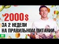 Как заработать 900 000 за 2 недели на доставке правильного питания. Бизнес-разбор от Артема Монста.