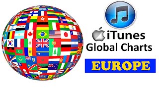 Euro iTunes Charts Top 10 18 06 2023 ChartExpress
