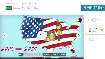 Develop English Language Proficiency Across All Four Language Domains — Made for Newcomer MLs!